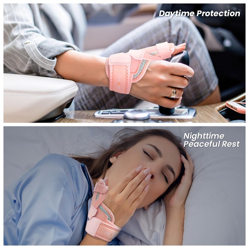 CURECARE Thumb Brace Right & Left, Universal Thumb Splint with