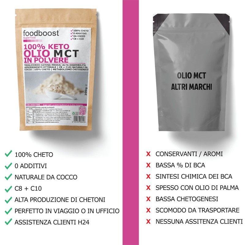 foodboost Olio MCT 200g in polvere - per dieta Chetogenica