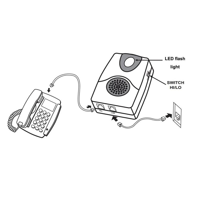 LeCall 2packs Telephone Ringer Amplifier/External Phone Ringer/Phone Ring Enhancer for