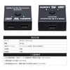 Goods Land 2-Way HDMI Bi-Directional Selector Splitter Switcher 4K Compatible