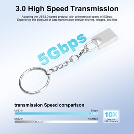 leizhan USB 3.0 Flash Drive, Mini USB Flash Drive, USB Flash Drive for Car, USB Flash Drive with Keychain for PC Laptop Etc (32GB, Silver Locks)