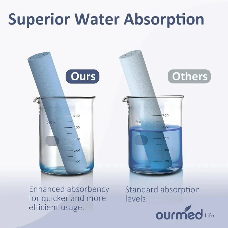 Face Towels, Disposable Biodegradable Clean Facial Towels for Sensitive Skin