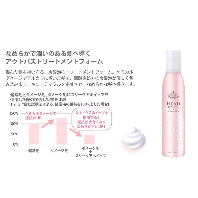 HEAD Professional Treatment Foam Sleek Whip 150g