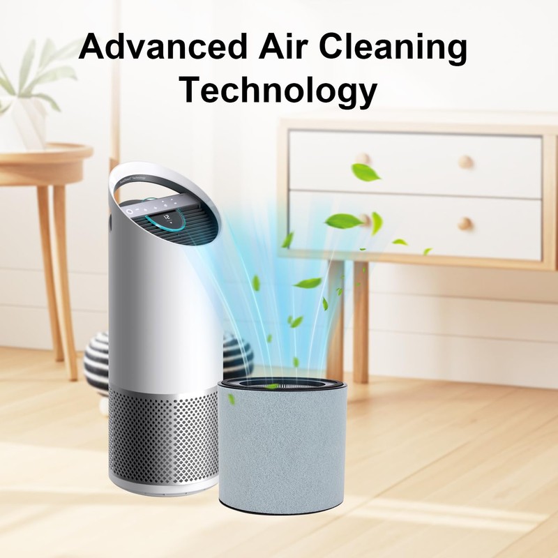 Z-3000 HEPA Filter Replacement for TruSens Z-3000 Air Purifier, 1