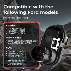 ISINLASSO 7 Blade & 4 Flat Trailer Connector w/Bracket, Dual Socket Adapter for Ford F-150 2009-2020, Transit 150/250/350 2015-2023, Expedition 2018+ Towing Solutions for Truck SUV RV Trailer