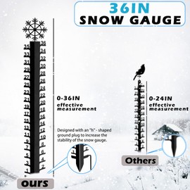 36 inch Snow Gauge Outdoor, Large Snow Measuring Gauge, Winter Snow Measuring Stick, Xmas Snow Depth Measure Rod, Iron Art Snow Gauge for Yard, Lawn and Garden, Christmas Snow Ruler, Easy to Read