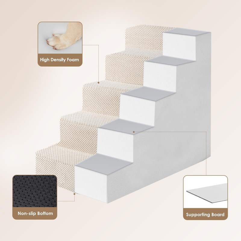 EHEYCIGA Dog Stairs for High Bed 22.5”H, 5-Step Dog Steps