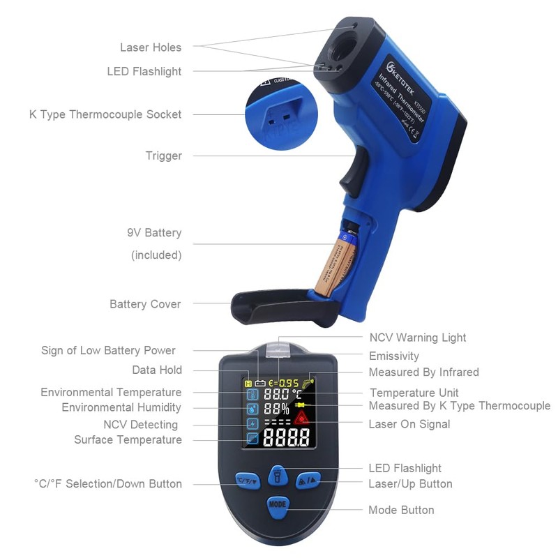 Ketotek Infrared Thermometer, Laser Temperature Gun Non Contact -58 to