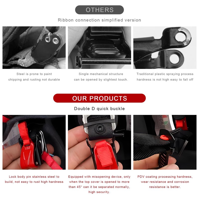 BWBWND Helmet Quick Release Buckle Kit, Motorcycle Helmet Ratcheted Buckle