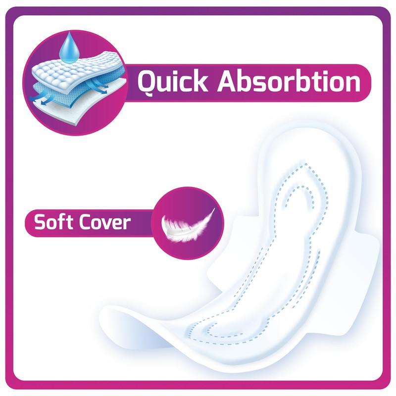 Bodyform Maxi - Value Sanitary Napkins, Cushion Soft Always Comfortable