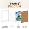 FIXSMITH 4x6 Picture Frame Bulk-4 Pack, Photo Frame 4x6 with