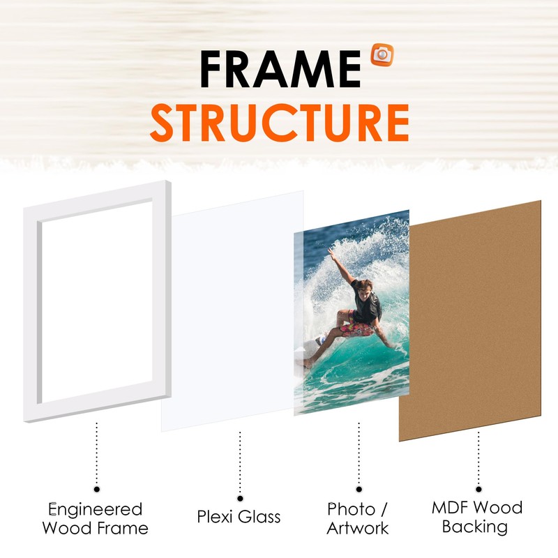 FIXSMITH 4x6 Picture Frame Bulk-4 Pack, Photo Frame 4x6 with
