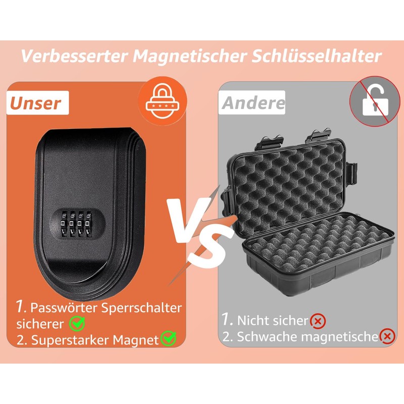 Buenotec Key Safe with 4-Digit Combination Code for Car Keys,