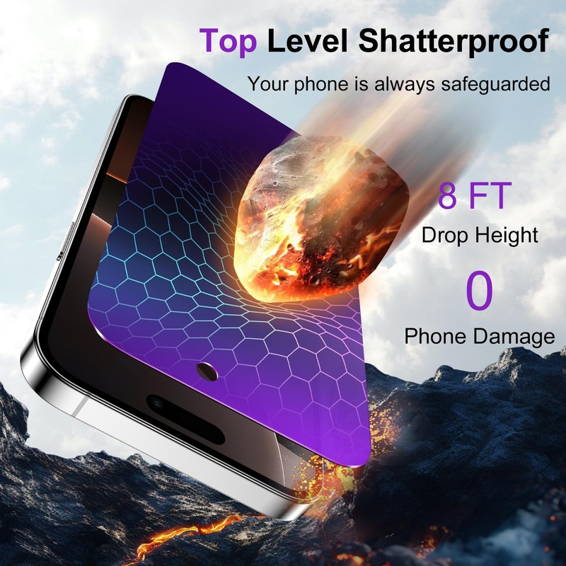 SZLHLTD 2pack Purple 16 Pro Max Privacy Screen Protector