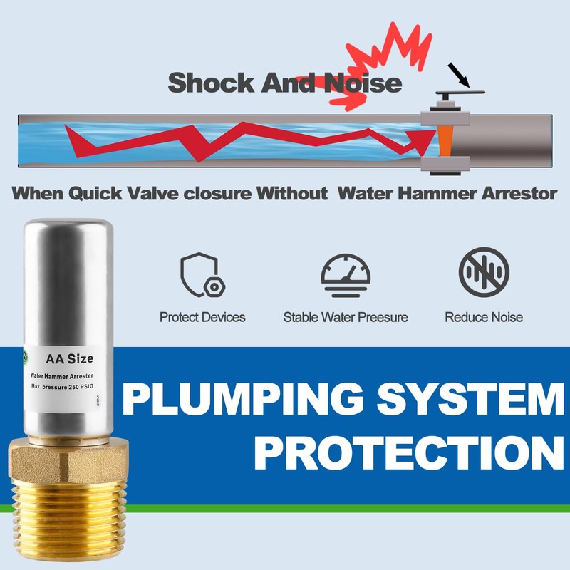AquaNeurk Stainless Steel Water Hammer Arrestor, 3/4 Inch MHT Straight