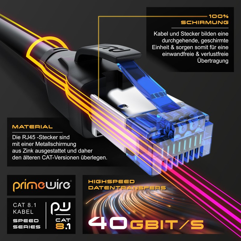 DE CAT.8 Networking Cable