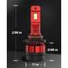 Torchbeam 9005 LED Lights, 36000LM White Bulbs with Turbo Cooling
