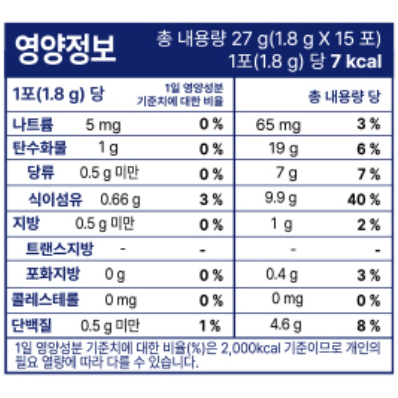 셀게이트 지엘2화이버 S 당효소복합물 난소화성 식이섬유 분말스틱 15p, 27g, 4개
