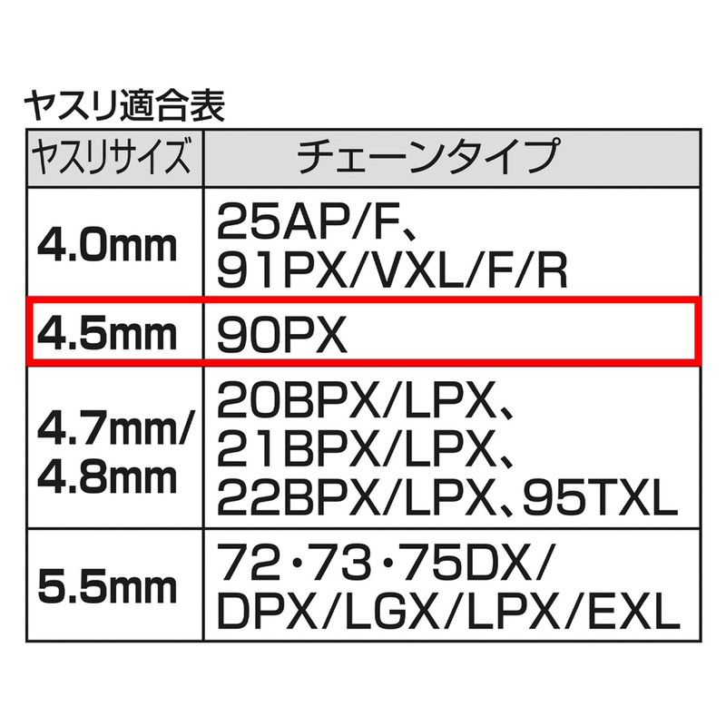 Ryuhomaru Diamond Bit for 0.1 inch (3 mm) Round Shaft