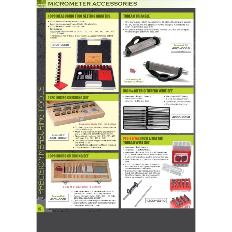 HHIP 4200-0166CASE Aluminum Case for 0-6 Micrometer Set