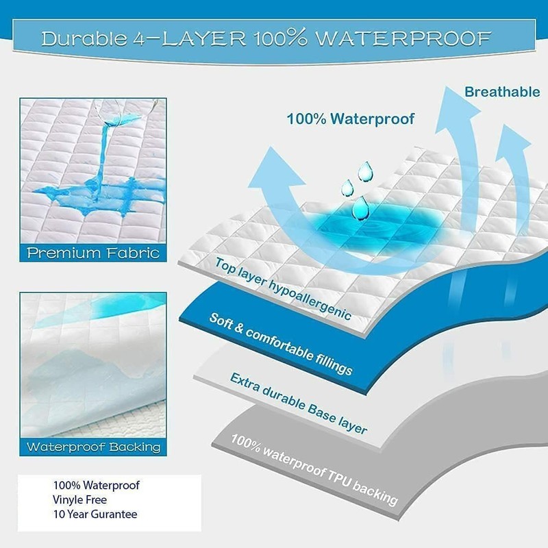 Quilted Mattress Protectors 30 CM Extra Deep Anti Allergy Microfiber