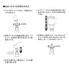 Niigata Seiki T-332SB BeHAUS Air Chuck for Bicycles and Cars,