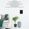 CO2 Detector Carbon Dioxide Monitor Infrared Air Quality Monitor Sensor