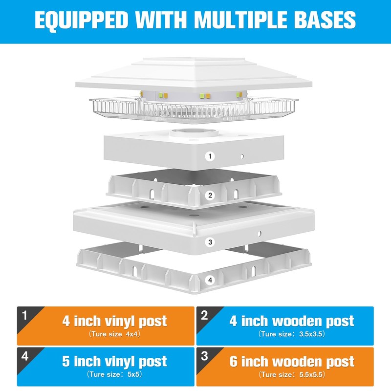 VOLISUN Solar Fence - Post Lights, Solar Post Cap Light