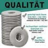 Large Washers DIN 9021 / ISO 7093 Standard, Stainless Steel