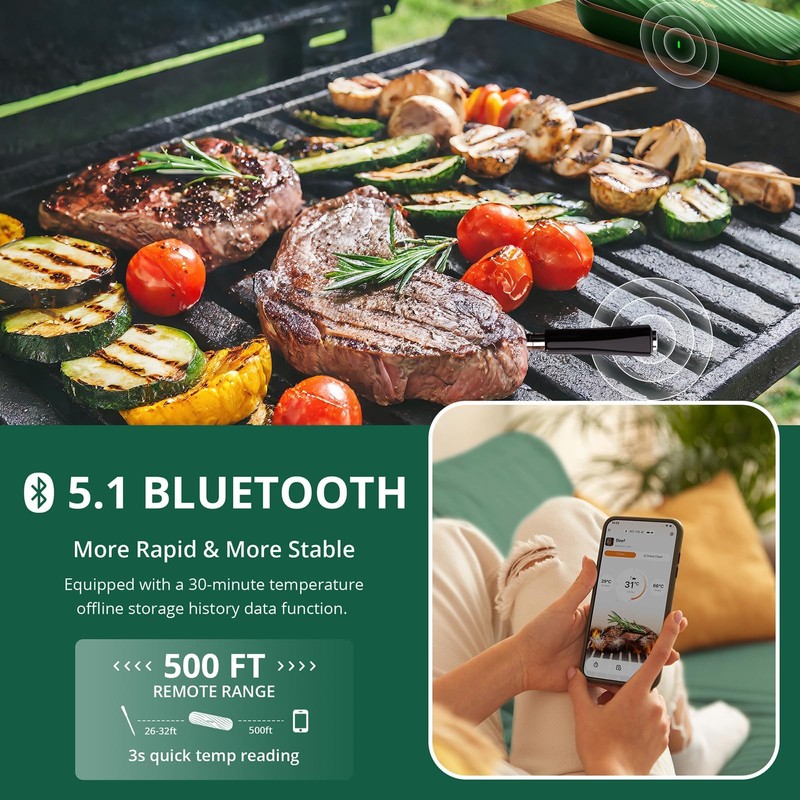 Meat Thermometer Digital Wireless, Bluetooth Smart Meat Thermometer with APP