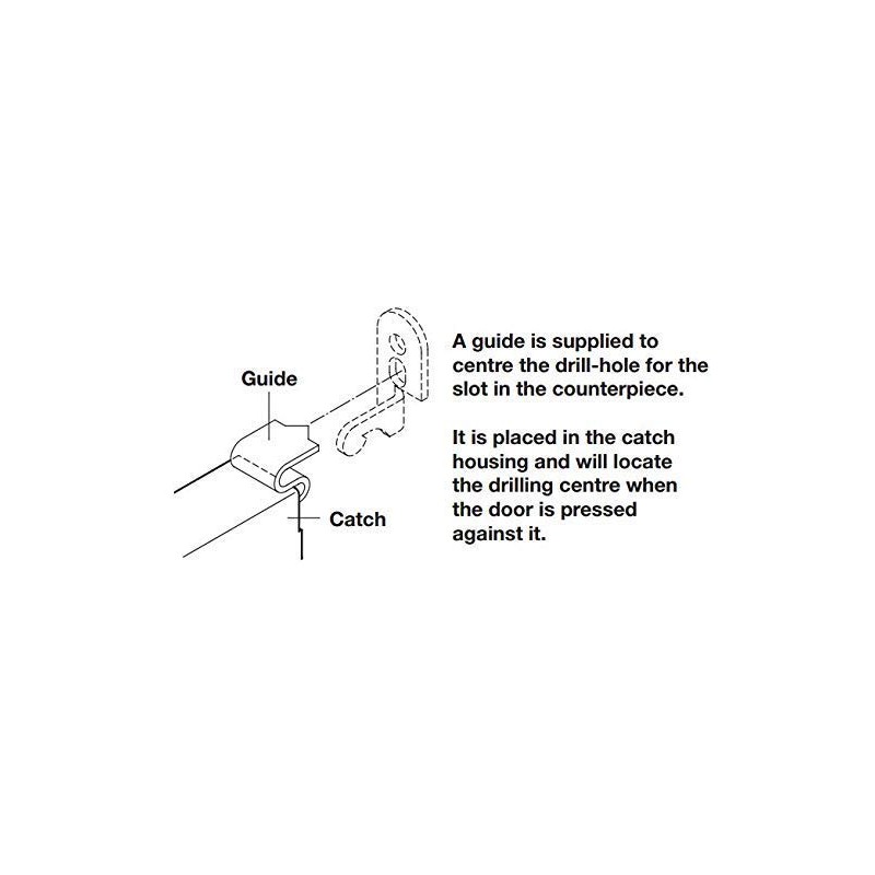 x2 Tutch Latch Automatic Spring Catch for Press to Open