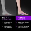 Frido Arch Support Insole for Flat Feet, Relieves Feet Pain,