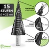 Pinava® Step Drill HSS Cobalt Pro TiAIN [Extra Durable and
