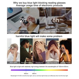 OCCI CHIARI Blue Light Reading Glasses for Women Computer Oversized Readers 0 1.0 1.5 2 2.5 3 3.5 4.0 5.0 6.0 (Clear, 1.0)