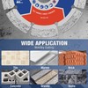 WORKPRO 2-Pack 115mm Diamond Cutting Discs, Segmented Diamond Saw Blades