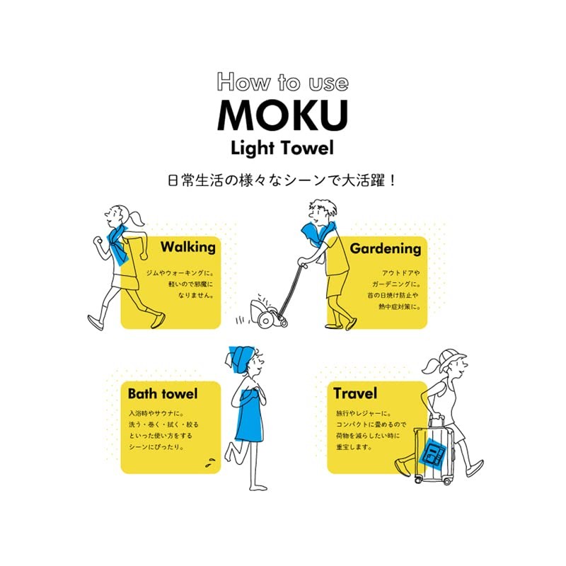 [Contex] MOKU Face Towel <59074-90> Set of 5 (B. Blue
