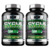 Cycle Support Supplement - NAC, Hawthorn Berry and with Choline