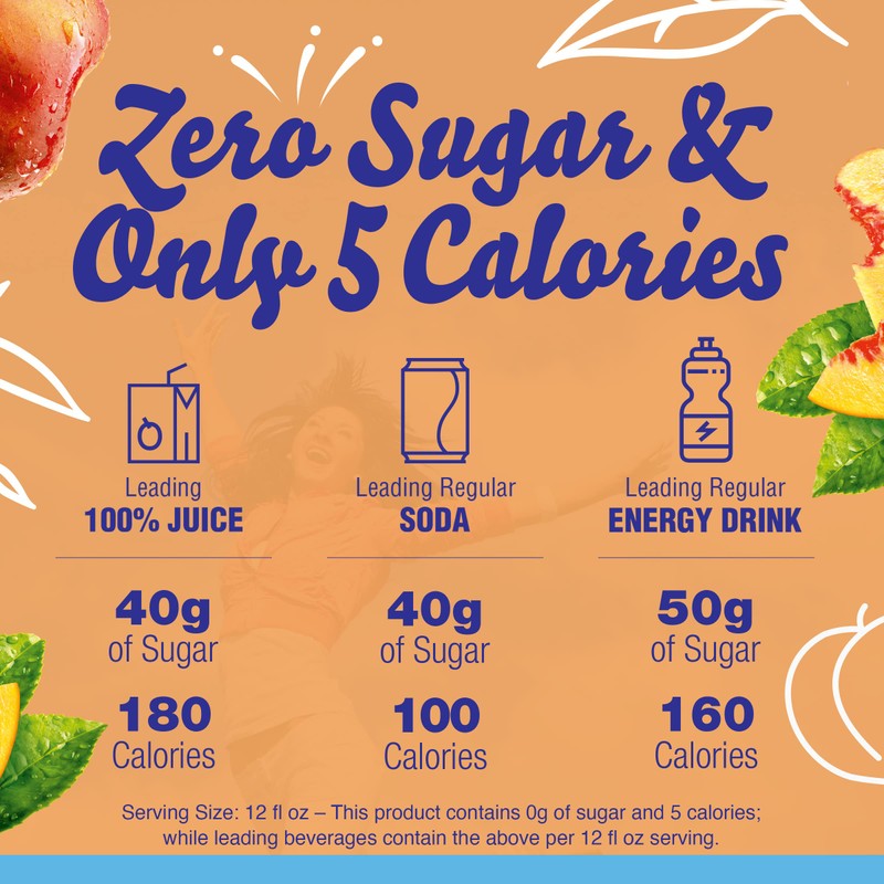 Crystal Light Peach Iced Tea Artificially Flavored Powdered Drink Mix,