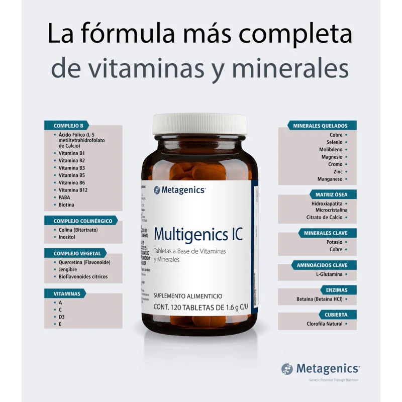 Multigenics Intensive Care 120tab Multivitamínico Minerales Sin Sabor
