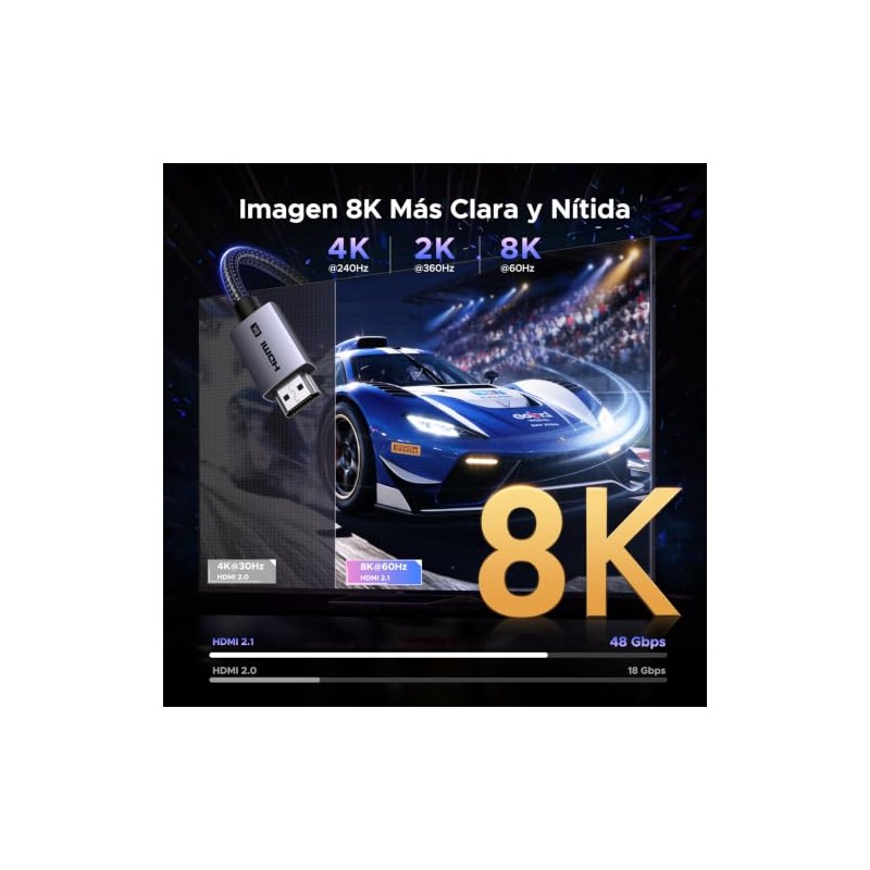 UGREEN Extensor HDMI 2.1 8K@60Hz 4K@240/144/120Hz Macho-Hembra 48Gbps