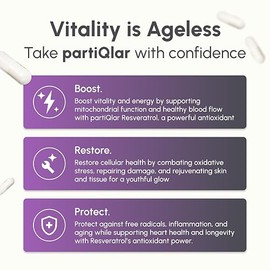 partiQlar Trans-Resveratrol 500mg Complex - Cellular Longevity, 60 Caps