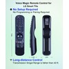 JISOWA Voice Magic Remote Control Universal for LG Smart TV