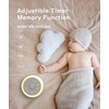 White Noise Machine-Dreamegg Sound Machine for Sleeping&Relaxing,24 Soothing Sounds, 3