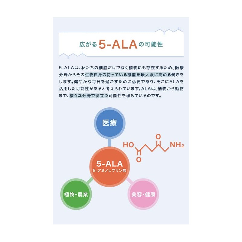 5-ALA製品専門店の安心安全な5-ALA配合サプリ ALALabo EXTRA（アララボ エクストラ）(60粒)【5-ALA 50mg入り高配合】【二酸化チタン不使用】