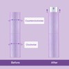 Tekson 8ML Perfume Atomizer Travel (3 PCS), Refillable Cologne Containers,