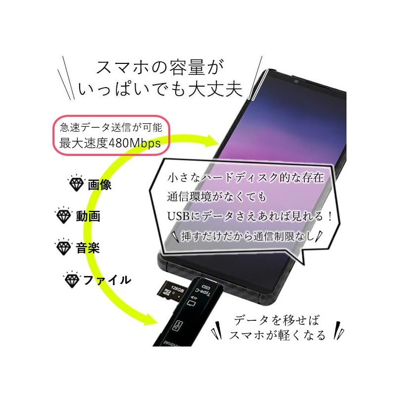 Remarks Japan usb Type-C Card Reader 5 in 1 Multi
