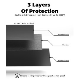 Gancuiwen Large 90x52” BBQ mat for Under Grill,Double-Sided Silicone Grill mat for Outdoor Grill Deck Protector, Indoor Fireplace Mat/Fire Pit Mat (90 * 52“)