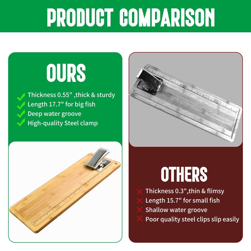 18" Bamboo Fish Cleaning Board Kit Anti-slip Fish Cutting Board
