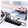 KOMBIUDA USB Hub with Ports Independent for Stable Power Supply