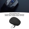 Hard Mouse Case for MX Master 3/3S/2S Advanced Wireless Mouse,
